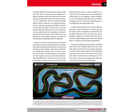 INVISIBLE SPEED - ON ROAD Edition - The Definitive Guide To Scale Motorsports Setup 