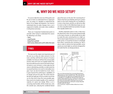 INVISIBLE SPEED - ON ROAD Edition - The Definitive Guide To Scale Motorsports Setup 