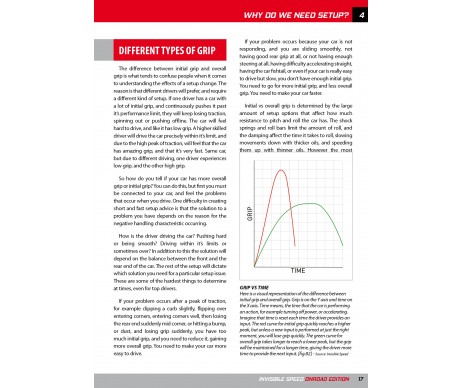 INVISIBLE SPEED - ON ROAD Edition - The Definitive Guide To Scale Motorsports Setup 